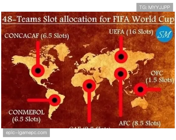 2026世界杯32强怎么确定对阵规则