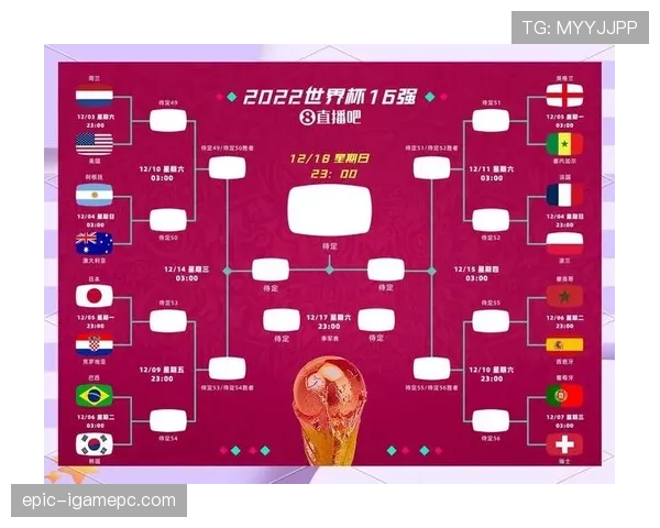 2026世界杯新规则会改变夺冠格局吗