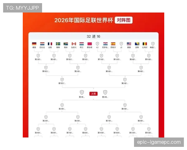 英格兰世界杯32强赛程回顾：淘汰赛首轮比赛地点整理